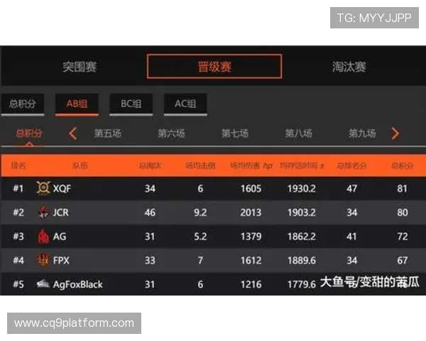 选择优质ag百家乐平台，享受高额返水和稳定的游戏环境保障